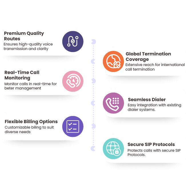 Comprehensive Digital Solutions