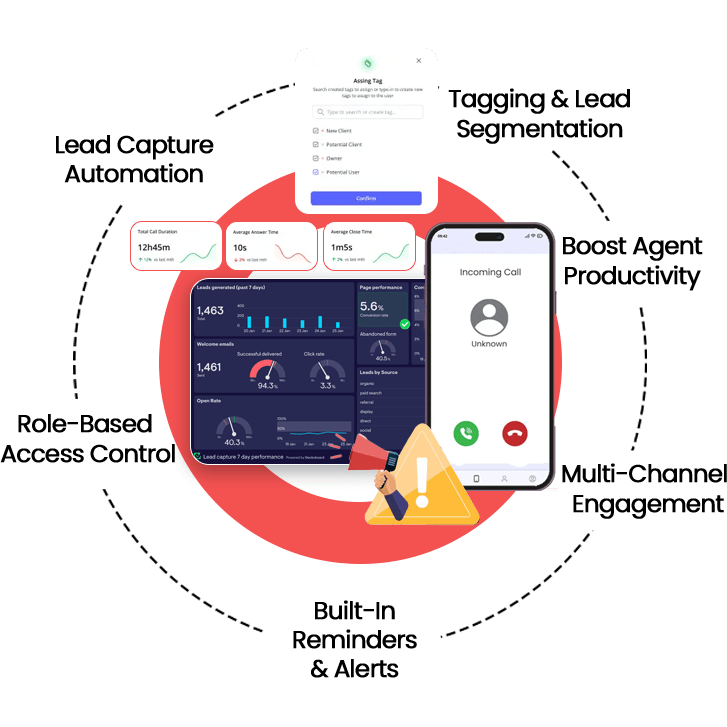 Why Choose Voiping For Lead Management?