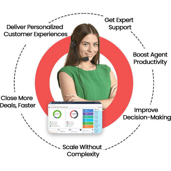 Key Benefits of Choosing Voiping for VTS CRM