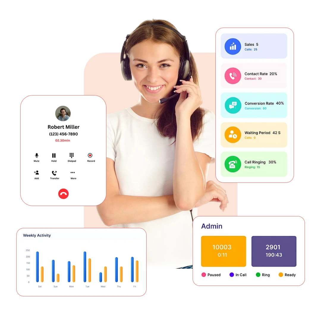 Key Benefits of Choosing Voiping for VTS Dialer
